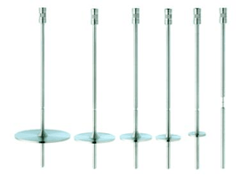 如何選擇粘度轉(zhuǎn)子？